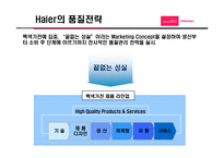 [국제경영] 하이얼의 한국시장에서 문제점 및 해결방안-9