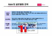 [국제경영] 하이얼의 한국시장에서 문제점 및 해결방안-13
