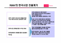 [국제경영] 하이얼의 한국시장에서 문제점 및 해결방안-15