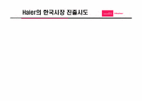 [국제경영] 하이얼의 한국시장에서 문제점 및 해결방안-16