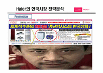 [국제경영] 하이얼의 한국시장에서 문제점 및 해결방안-20