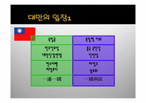 양안관계와 한반도-9