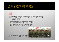 양안관계와 한반도-14