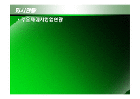 [국제경영] 사반치 홀딩스(Sabanci Holdings) 기업사례-19