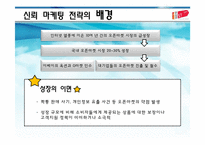 [인터넷마케팅] 11번가의 신뢰마케팅의 두 얼굴-4