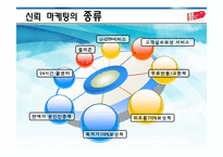 [인터넷마케팅] 11번가의 신뢰마케팅의 두 얼굴-8