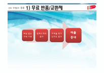 [인터넷마케팅] 11번가의 신뢰마케팅의 두 얼굴-10