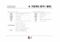 11장 창의성과 조직혁신 -닌텐도 사례-4