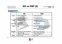 11장 창의성과 조직혁신 -닌텐도 사례-11