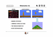 11장 창의성과 조직혁신 -닌텐도 사례-15