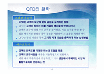 품질기능전개 QFD-4