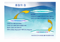 품질기능전개 QFD-7
