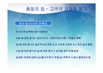 품질기능전개 QFD-20