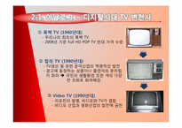아날로그 시대부터 디지털 시대까지의 제품 변천사, 후기 디지털 시대의 전망-4