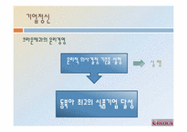 [경영학] 크라운제과 조사-12