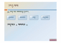 [경영학] 크라운제과 조사-15