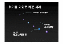 코카콜라 Coca-cola 핵심성공요인-12