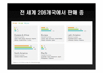 코카콜라 Coca-cola 핵심성공요인-16