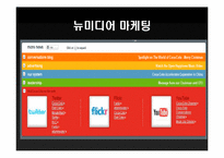 코카콜라 Coca-cola 핵심성공요인-20