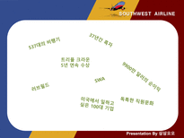 사우스웨스트 항공 인적자원관리-2