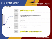사우스웨스트 항공 인적자원관리-5
