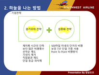 사우스웨스트 항공 인적자원관리-9