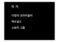 다임러다임러 크라이슬러, 맥도날드, 스와치그룹-1