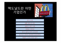 다임러다임러 크라이슬러, 맥도날드, 스와치그룹-12