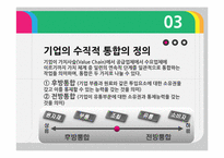 기업의 수직적 통합과 아웃소싱-4