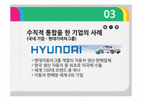 기업의 수직적 통합과 아웃소싱-5