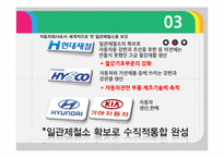 기업의 수직적 통합과 아웃소싱-7