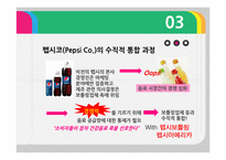 기업의 수직적 통합과 아웃소싱-11