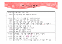 바이오스킨테크(BIOSKINTECH) 기업분석-4