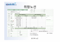 대한항공 마케팅-15
