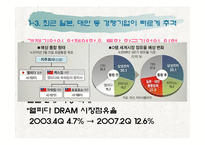 [생산관리] LCD와 반도체의 경쟁구도-6