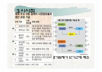 [생산관리] LCD와 반도체의 경쟁구도-11