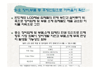 [생산관리] LCD와 반도체의 경쟁구도-12