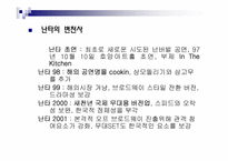 한국의 전통문화로 세계시장을 점령한(주)PMC 프로덕션-4