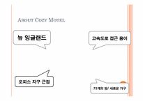[호텔경영] 중저가 호텔 COZY MOTEL의 체인점 사례-9