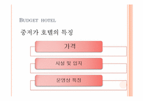 [호텔경영] 중저가 호텔 COZY MOTEL의 체인점 사례-12