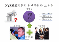 인적자원관리 시스템 설계(TV sitcom writer 직무)-4