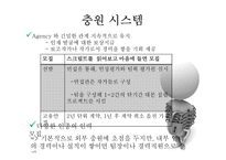 인적자원관리 시스템 설계(TV sitcom writer 직무)-5