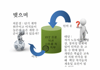 인적자원관리 시스템 설계(TV sitcom writer 직무)-12