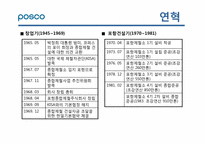 포스코 윤리경영-4