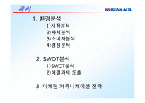 KTX에 대응하는 대한항공의 마케팅커뮤니케이션전략-2
