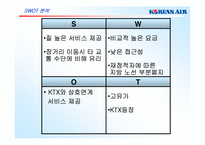KTX에 대응하는 대한항공의 마케팅커뮤니케이션전략-13