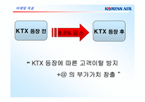 KTX에 대응하는 대한항공의 마케팅커뮤니케이션전략-15