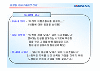 KTX에 대응하는 대한항공의 마케팅커뮤니케이션전략-18