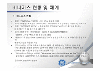 GE 다각화 전략 경영-4