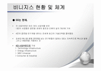 GE 다각화 전략 경영-5
